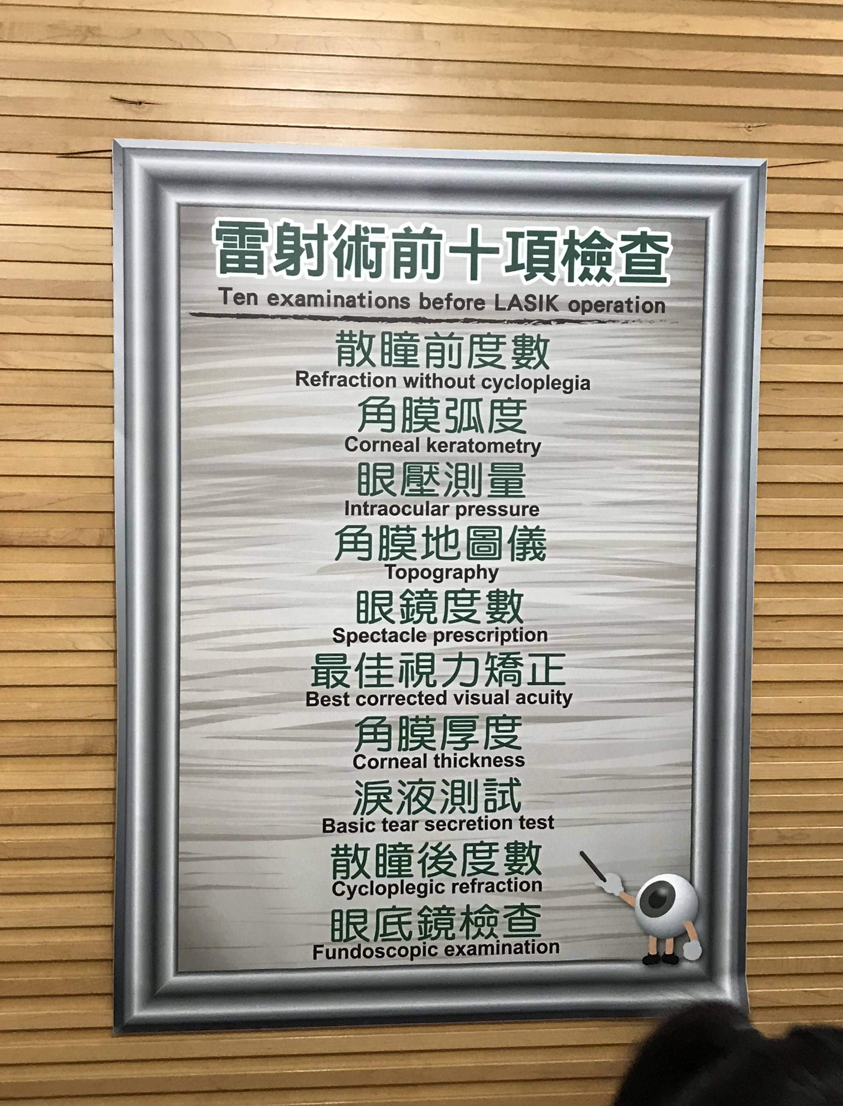 台北車站諾貝爾眼科 雷射手術